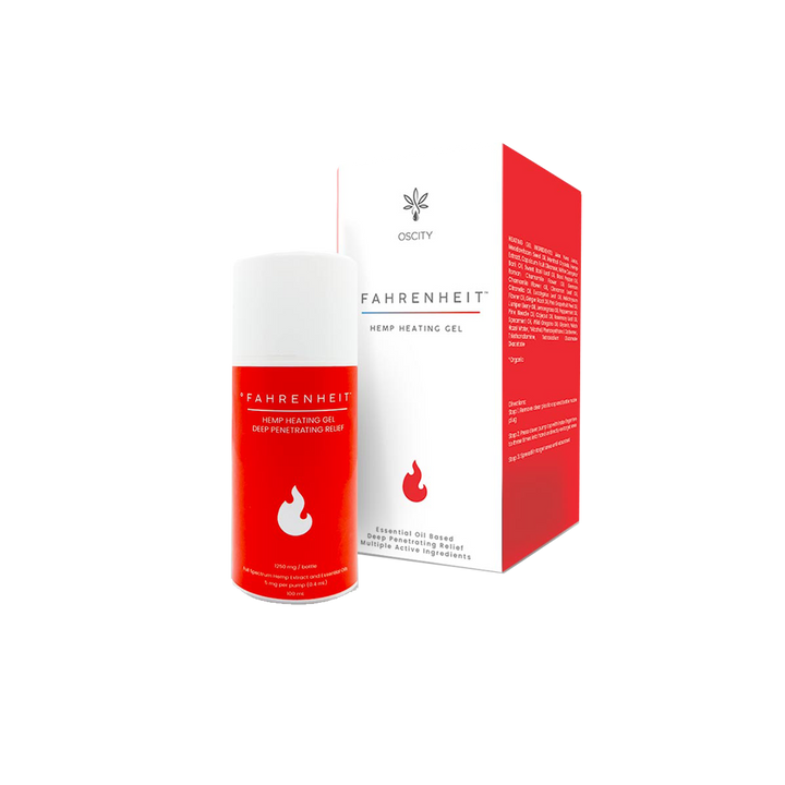 SSI EXCLUSIVE: Fahrenheit Relief Heating OR Cooling Gel 3oz Pump
